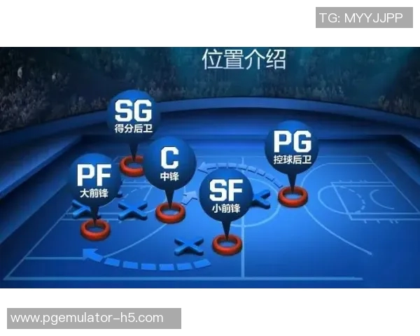 pg电子几点爆分-pg电子几点爆分